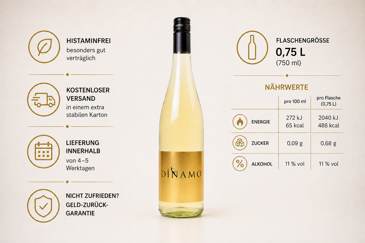 DINAMO Weiß / 2 Flaschen