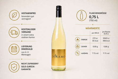 DINAMO Weiß / 2 Flaschen