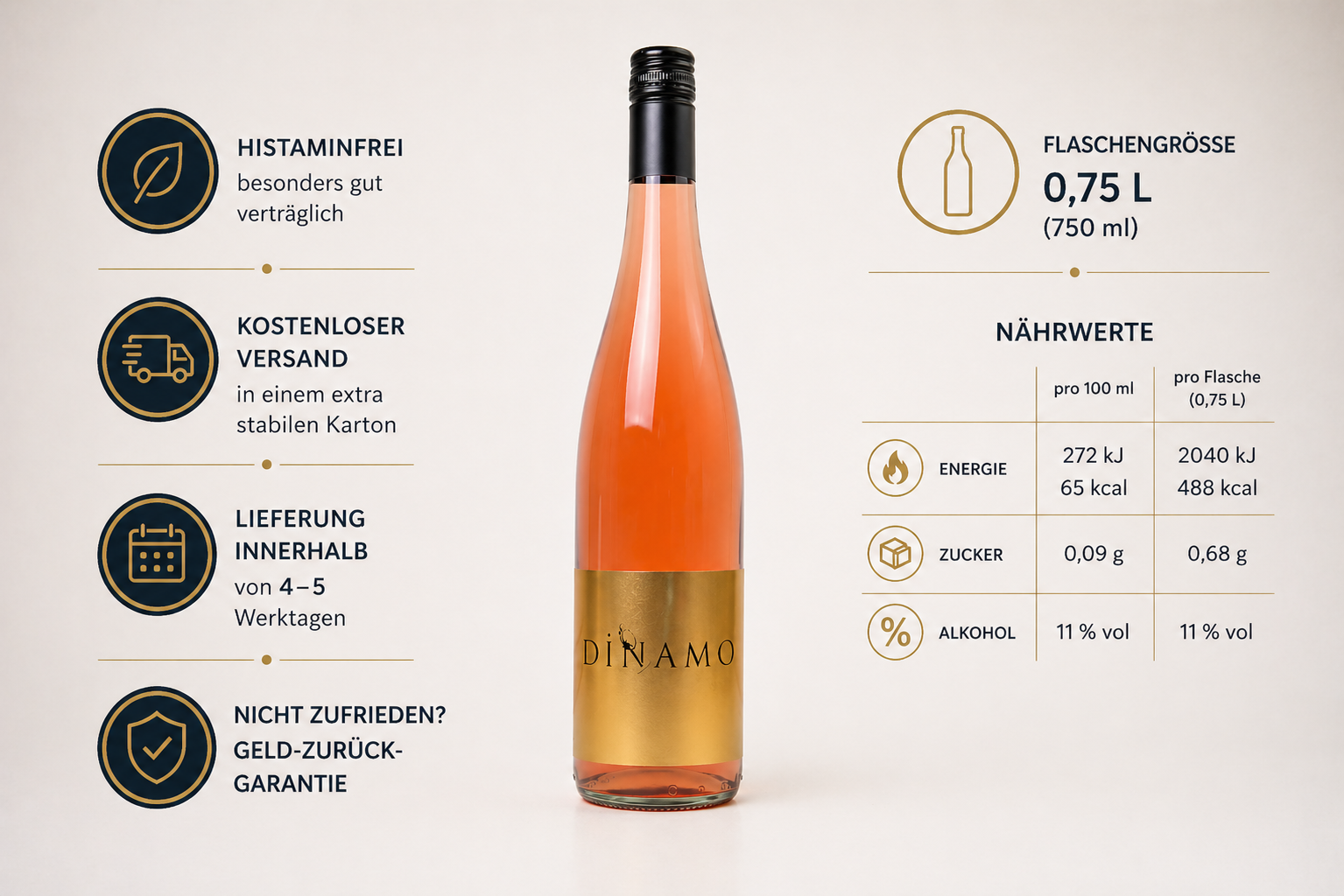 DINAMO Rosé / 2 Flaschen