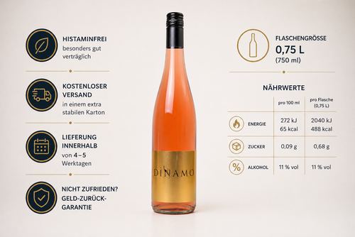 DINAMO Rosé / 2 Flaschen